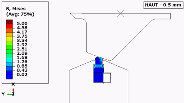 Extraits de simulation d’un joint de lentille